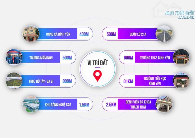 Đất đẹp tiềm năng có 102 tại Sen Trì- Bình Yên- Hà Nội - 4