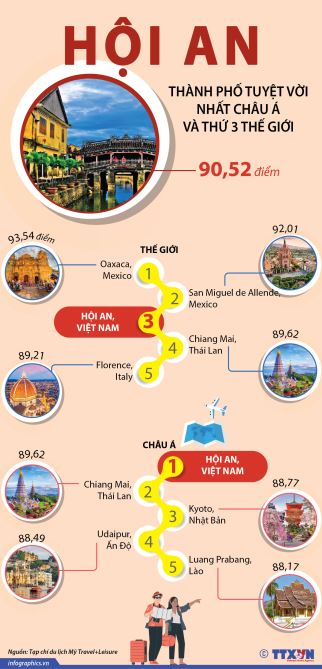 💥 ĐẸP CHILL: Homestay View trực diện Sông Thu Bồn, Cẩm Nam, ngay Đảo Kí Ức Hội An, Cẩm Na - 5