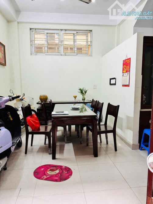 SIÊU PHẨM THỊNH QUANG - ĐỐNG ĐA An ninh tốt - An sinh đỉnh - Nhà đẹp, thoáng sáng - 5