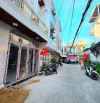 BÁN NHÀ Ô TÔ NGỦ TRONG NHÀ – VỊ TRÍ ĐẸP KHU DÂN CƯ SAIGON MỚI