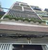BÁN NHÀ MỚI Ỏ NGAY DÂN XÂY ĐẸP - 60 M2-5 T - 12,3 NGUYỄN AN NINH- HOÀNG MAI