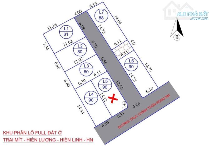 MỞ BÁN HÀNG F0 MỚI TINH CHO QUÝ NHÀ ĐẦU TƯ