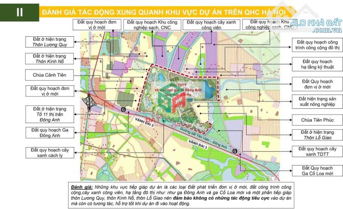 Hàng hiếm! Trục chính Lỗ Giao, Việt Hùng nằm trong lõi dự án SVĐ quốc gia