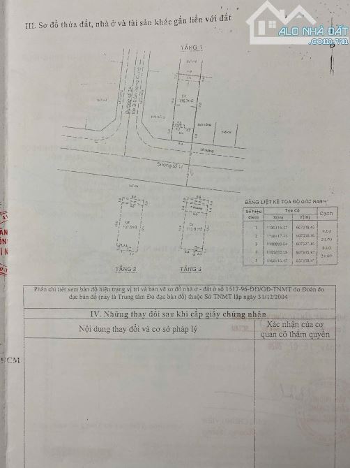 Biệt Thự 8x24m Nam Long Trần Trọng cung P Tân Thuận Đông Q7 - 2