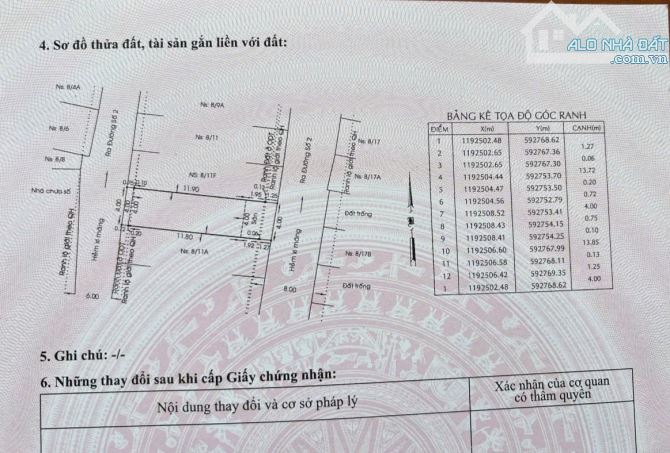Đất BHH A 2mặt tiền 8M đẹp 64m2 chỉ 4🧄7 TL - 2