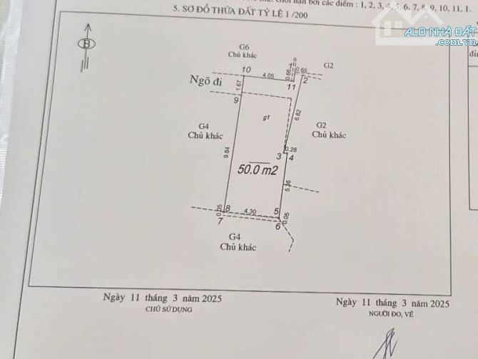BÁN ĐẤT- CẦU GIẤY- 50m2- 6,2 tỷ