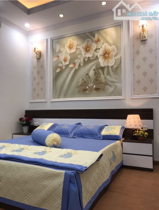 BÁN NHÀ LIỀN KỀ SIÊU ĐẸP PHÂN LÔ - Ô TÔ TRÁNH - VỈA HÈ - KINH DOANH – GIÁ 16.x tỷ - 3