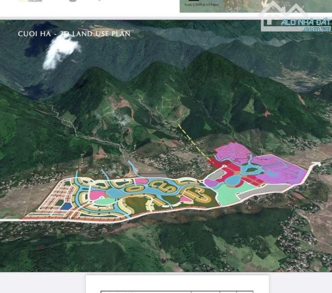 Bán đất Kim Bôi, Hòa Bình 1.152m2, ô tô tránh, 3 tỷ - 5