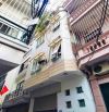 CẤN BÁN GẤP NHÀ PHỐ KHƯƠNG ĐÌNH DT 55M GIÁ 7,89 TỶ.