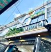 36m2, BÁN NHÀ 5 TẦNG, HẺM XE TẢI THÔNG, PHAN HUY ÍCH, P12 GV, NHỈNH 4 TỶ