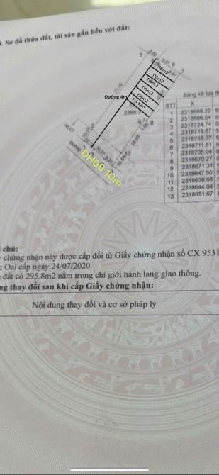 Bán đất 116m2 mặt đường DH09 thôn 3 Phú Cát. Ô tô vào tận nhà. Giá chỉ 30tr/m2
