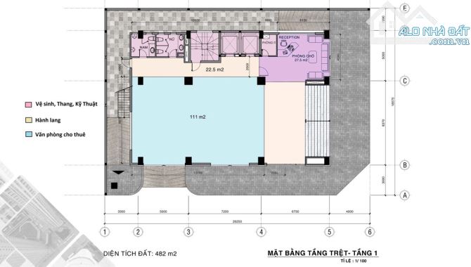 TOÀ NHÀ VĂN PHÒNG 4,000 M2- NGANG 35M- GÓC 2MT CÁCH MẠNG THÁNG 8- 2,8 TỶ/TH - 2