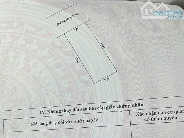 Bán đất Thị trấn Nam Phước, Duy Xuyên, 1 tỷ 750, 126 m2, mặt tiền 7m, vuông đẹp, đường 7m5 - 2