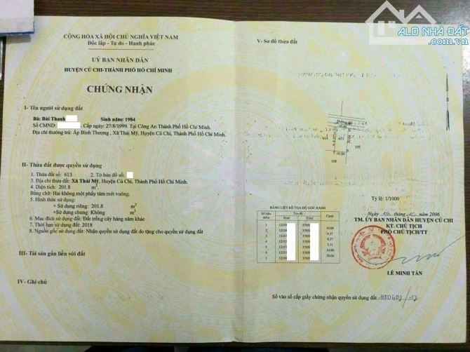 Bán gấp lô đất 10x20 đang cho thuê làm kho xưởng, Thái Mỹ, Củ Chi, Giá 950tr. - 5
