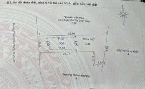 Bán đất mặt tiền đường Phan Đình Phùng Dương Đông Phú Quốc