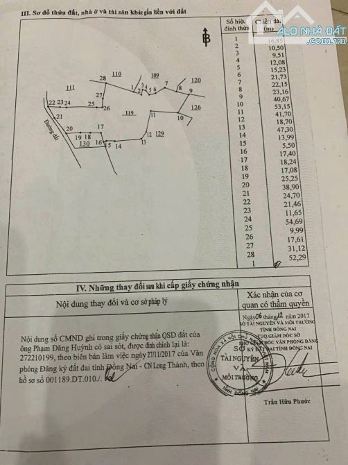 Bán hơn 1 mẫu 5 bàu cạn có thổ giá chỉ cực kì mềm - 1