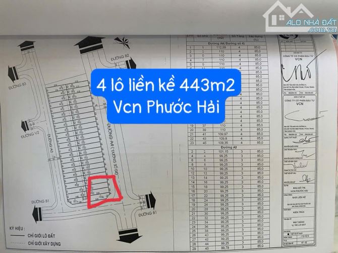 CẦN BÁN 4 LÔ ĐẤT MẶT TIỀN ĐƯỜNG SỐ 4 KHU ĐÔ THỊ VCN PHƯỚC HẢI, NHA TRANG145TR/M2 - 3