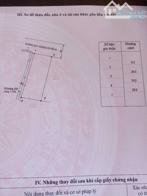 Bán đất Lạc Hòa, Ninh An, Ninh Hòa, Khánh Hòa. - 3