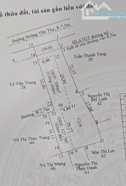 Bán đất mặt tiền đường Hoàng Văn Thụ Phú Quốc