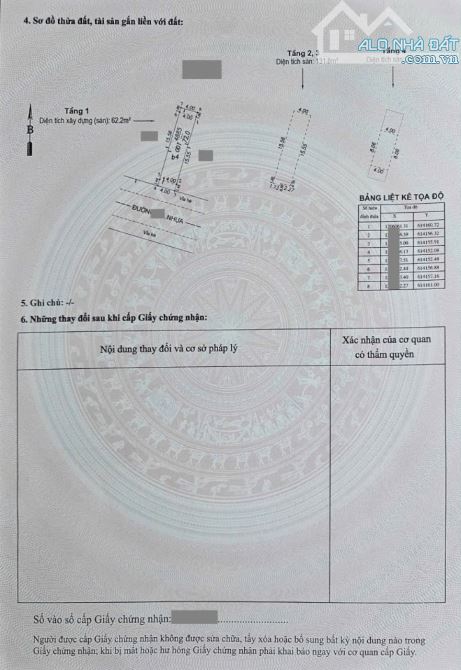 Nhà phố KDC Phú Hồng Thịnh 6, phường Bình An, Tp Dĩ An. 7,2 tỷ - 11
