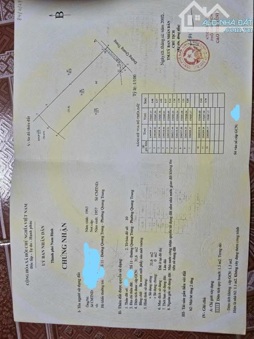 !!! CẦN BÁN NHÀ DÂN 2 TẦNG ĐỜI TRUNG MẶT ĐƯỜNG QUANG TRUNG - TP NAM ĐỊNH: KINH DOANH TỐT