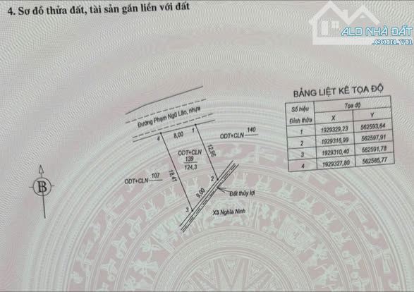 Đầu Tư Sinh Lời – Đất Nền Tiềm Năng - 1
