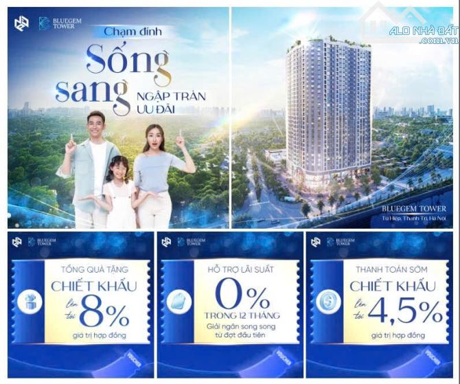 BlueGem Tower - Dự án hiếm hoi sở hữu vị trí vàng phía nam thủ đô hoàn thiện pháp lý - 1