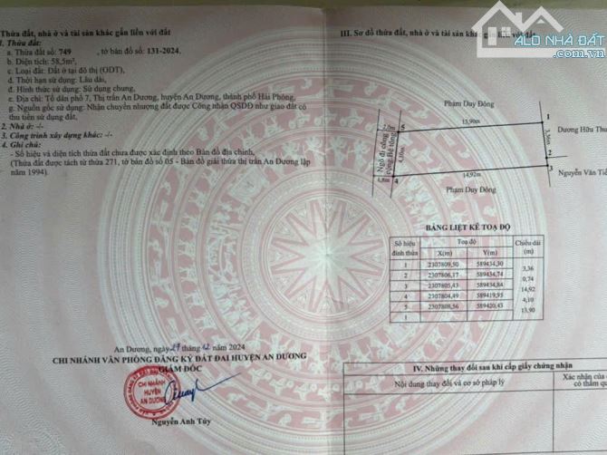 Bán đât ở gần chung cư tổ 7 thị trấn An Dương 59 m2, 1,72 tỷ - 3