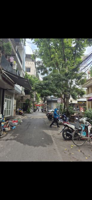LIỀN KỀ KHUẤT DUY TIẾN THANH XUÂN 6 TẦNG THANG MÁY Ô TÔ TRÁNH KINH DOANH ĐỈNH 50m 21 TỶ