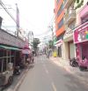 Bán nhà mặt tiền NGUYỄN SÚY 73m2 - khu hiếm nhà bán - giá chỉ 13 tỷ xxx