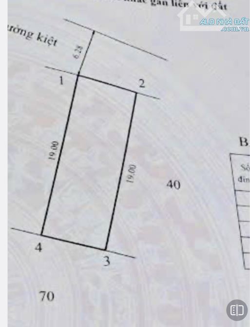 ĐẤT MẶT TIỀN TRỤC CHÍNH ĐƯỜNG LẠI THẾ , PHÚ THƯƠNG . TP HUẾ