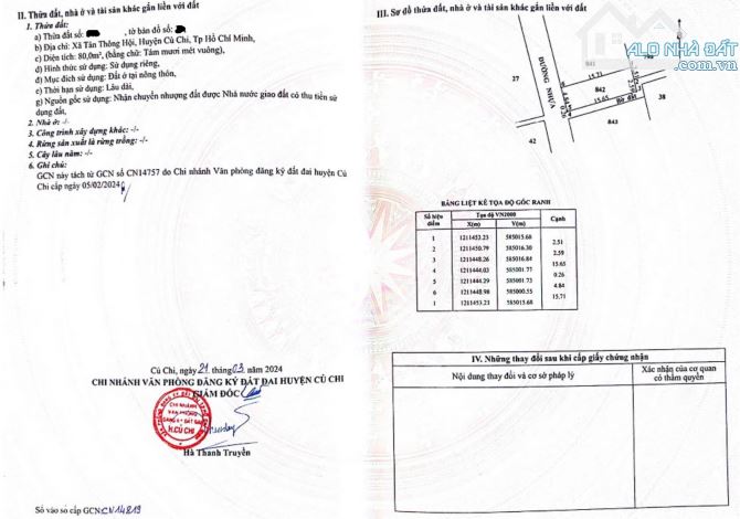 Bán lô đất 5*16 ( 80m2 )SHR, Tân Thông Hội, Củ Chi. Giá 550 TRIỆU