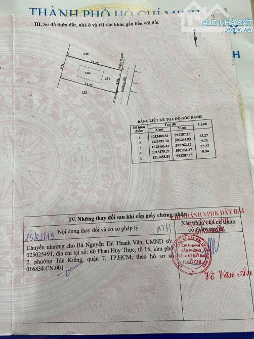 Bán đất nhà đường Nguyễn Thị Dưỡng, Tân Thạnh Đông, Củ Chi. 2,4 tỷ