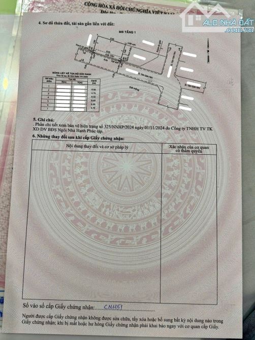 ✨ NHÀ MỚI 100% sàn BTCT (tặng thiết bị VS INOX cao cấp, tủ bếp, sofa, bàn ăn,...) - 5,6 TỶ - 15