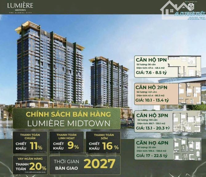Cập Nhật Giá Lumiere Midtown Mịn ~ Max cùng chính sách cực tốt cho tòa CT7 - 4