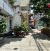 🌟 NHÀ TRUNG TÂM TP – ĐƯỜNG HẢI PHÒNG-NGAY NGÃ TƯ NGUYỄN THỊ MINH KHAI - CHỈ 2,8 TỶ!