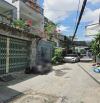 Q7 HXH THÔNG 12x17.5M NHÀ CẤP 4 CÁCH LOTTE 500M TÂN KIỂNG THÍCH HỢP XÂY CHDV