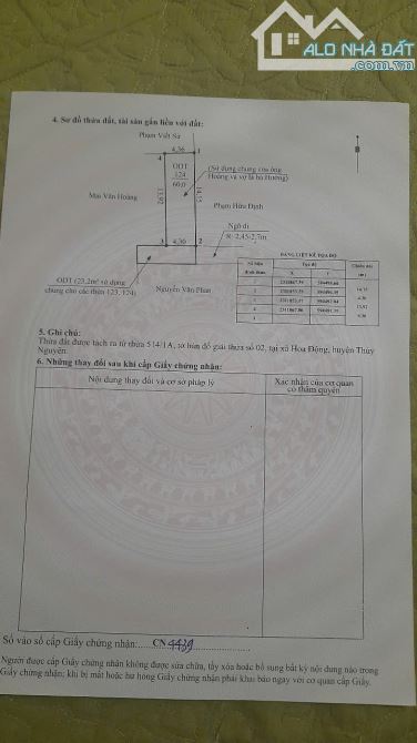 2 lô đất liền kề phường hoa động ngay gần dự án Doji - 1