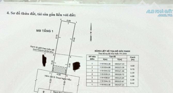 Đầu tư Tân Phú, 4x15m, hẻm 5m chỉ 4.35 tỷ, Thoại Ngọc Hầu, xây mới 6 tầng - 1