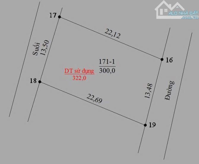 Cần Bán Gấp 3 Lô Đất Tại Vân Hoà, Ba Vì, Phân Lô Tiềm Năng 318m2_150tc Giá 10tr/1m2 - 2