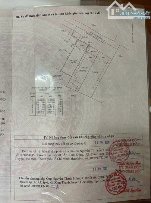 BÁN GẤP nhà 1 trệt 1 lầu nằm ở Thới Tam Thôn, Hóc Môn. Giá 1,75 TỶ - 6