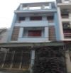 CHỦ NHÀ BÁN ĐẤT TẶNG NHÀ 3 TẦNG - VĨNH NGỌC ĐÔNG ANH - Ô TÔ VÀO TẬN NƠI – 61M² - NHỈNH 8 T