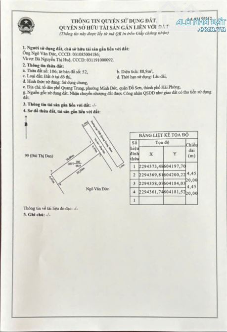 BÁN LÔ ĐẤT 88,9m2 mặt đường quang trung minh đức , đồ sơn ,hp gần khu công nghiệp đồ sơn