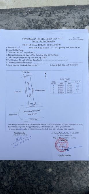 Bán 106m2 đất mặt đường nhựa rộng 12m giá 25tr/m