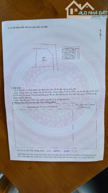 cần bán lô góc 104m2 full thổ cư tại lập trí minh trí sóc sơn hà nội