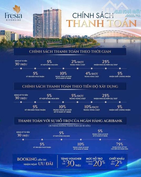 Cần bán căn hộ 2PN dự án Fresia riverside P. Tân Vạn- Biên Hòa giá 1.56 tỷ