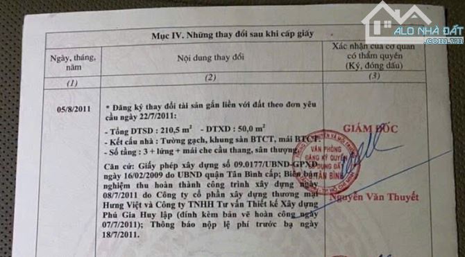 BÁN GẤP NHÀ 66M2 TRẦN THỊ TRỌNG.P15. TÂN BÌNH - 1