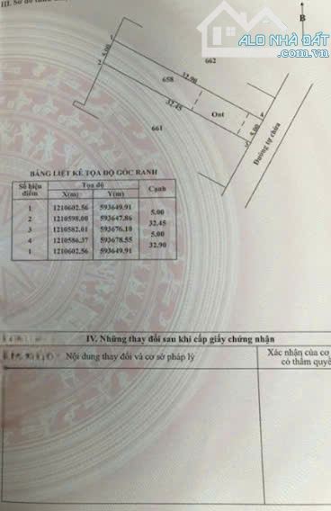 5X32M CÓ THỔ CƯ, ĐƯỜNG NHỰA - GIÁ 470 TRIỆU Ở PHƯỚC THẠNH CỦ CHI - 1