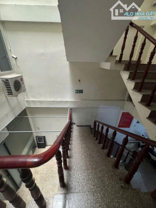 🏚️Nhà 4 tầng chia làm 28 căn hộ full nội thất cho thuê khoán 55 triệu/tháng. - 2