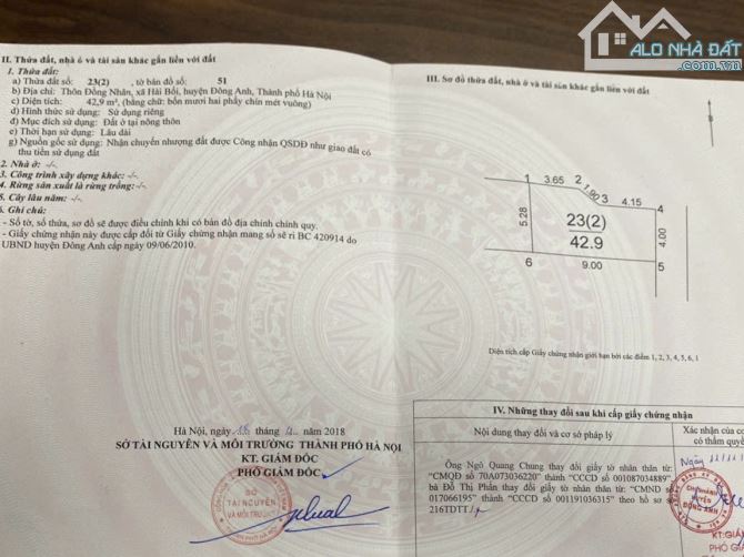 💥💥💥 3.x TỶ - NHẬP KHẨU ĐỒNG NHÂN - HẢI BỐI - KCN THĂNG LONG - TP THÔNG MINH - OTO ĐỖ CỬ - 3